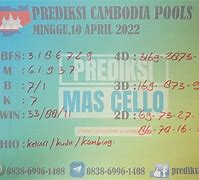 Prediksi Cambodia Top